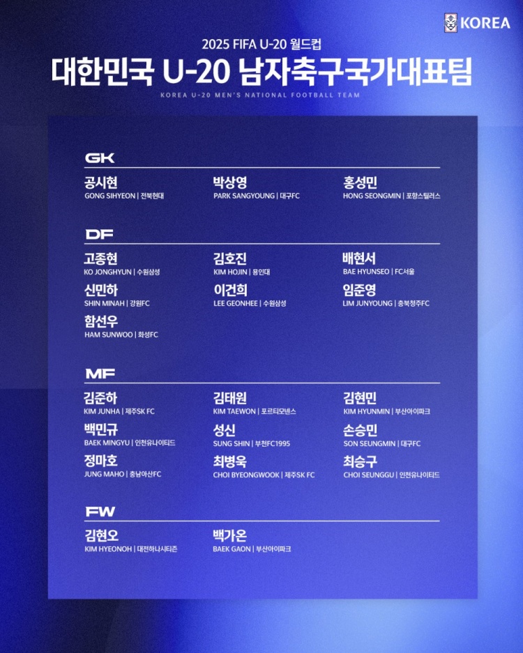 hth网页版在线登录入口-韩国U20世界杯阵容揭晓：本土联赛主导，海归锋线金泰元领军